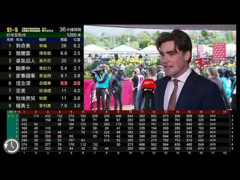 2021維多利亞打吡 2021 Victoria Derby G1