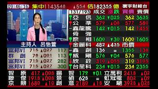 【海豚交易室】范振鴻 0615 連線 台股線上 寰宇財經台 (圖)