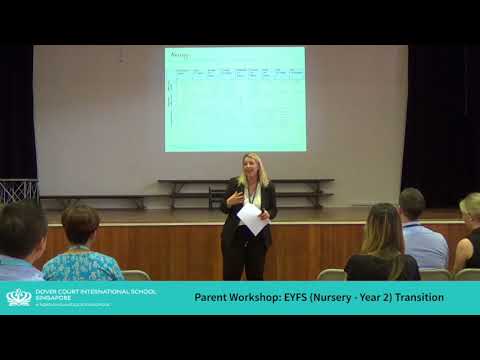 DCIS: Parent Workshop - EYFS (Nursery - Year 2) Transition