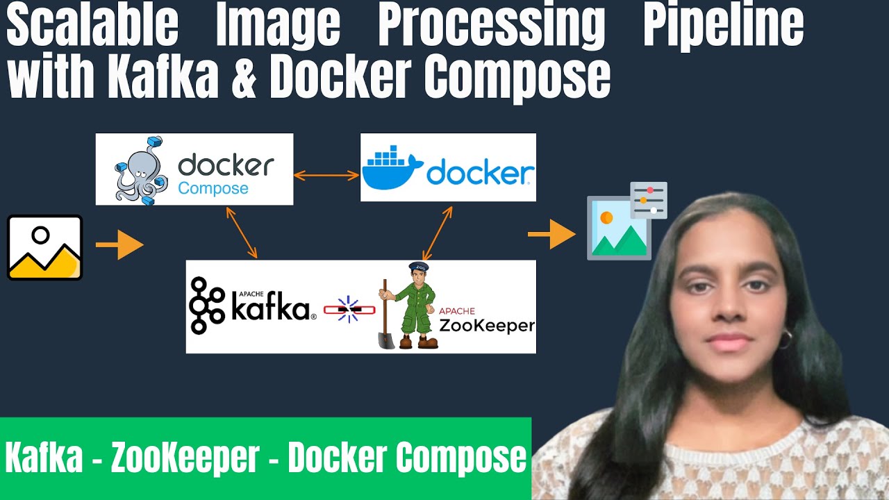 Building a Scalable Kafka Image Processing Pipeline | Kafka and Docker Compose | Scalable GCP & AWS