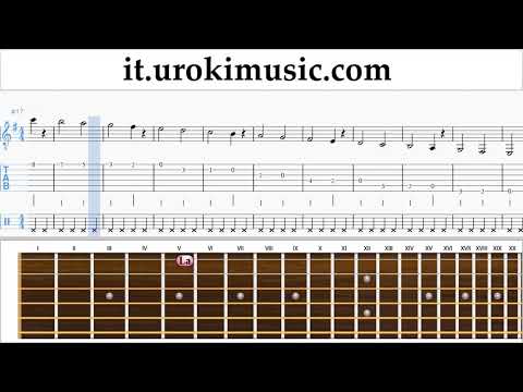 Corso di Chitarra The Pink Panther - Theme Song Tablature Tab Parte#1 Esercita um-i276
