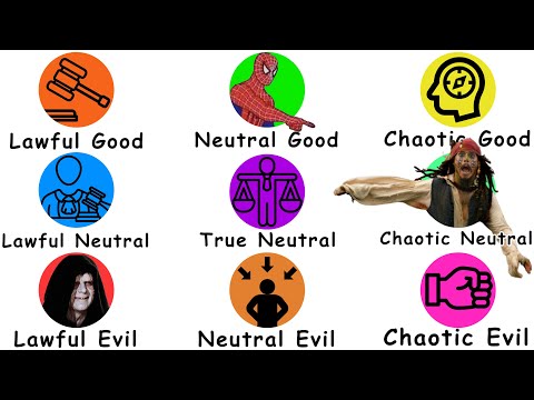 Every Moral Alignment Explained 9 Minutes