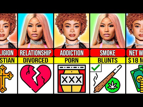 Comparison: Ice Spice VS Nicki Minaj