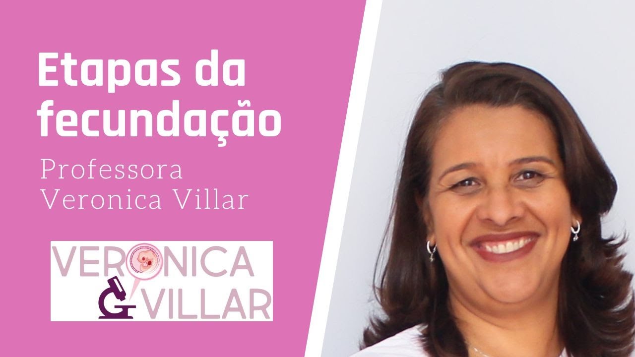 Embriologia Geral. Fecundação: etapas