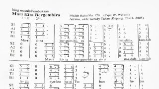 Download lagu Mari Kita Bergembira arransemen Gerady Tukan || Lagu Pembuka Misa Syukur || MB 170 mp3 Download lagu Mari Kita Bergembira arransemen Gerady Tukan || Lagu Pembuka Misa Syukur || MB 170 mp3
