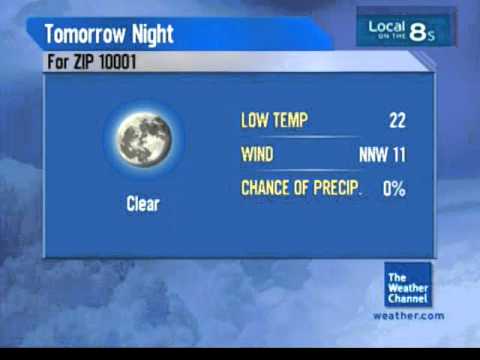 Jeanne Ricks - Dancing on the Edge