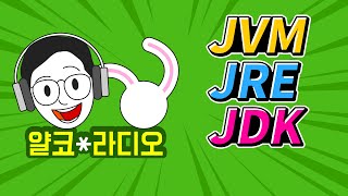 JVM, JRE, JDK가 뭔가요?