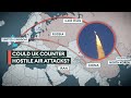 What Does The UK Have In Its Arsenal To Defend Against Missile Attack