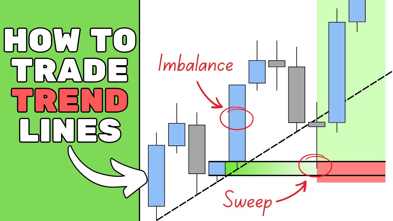 The Only Trend Line Trading Strategy You'll Ever Need