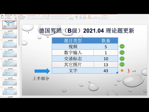 【德国驾照】#101​# 2021年4月理论题更新 之 文字题 （上）