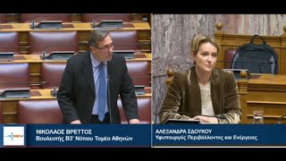 Υφ. Σδούκου: ΛΟΞΑ για την κυβέρνηση ο έλεγχος των τιμολογίων ρεύματος από τους καταναλωτές