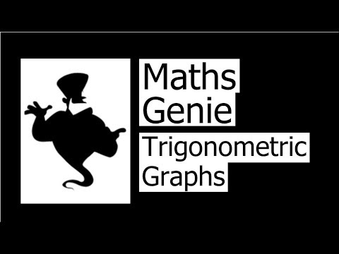 Trigonometric Graphs