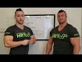 Ep. #3 - Our Goals! - Seth Spartan & IFBB Pro Matt Frei