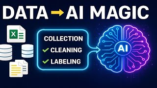 The SECRET Behind Every AI Model 🤖 | Data Pipeline Demystified | AI Workflow | Ch 3 - Pt 1