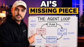Loop Engineering Explained: The New Way to Build With AI Agents (full tutorial)