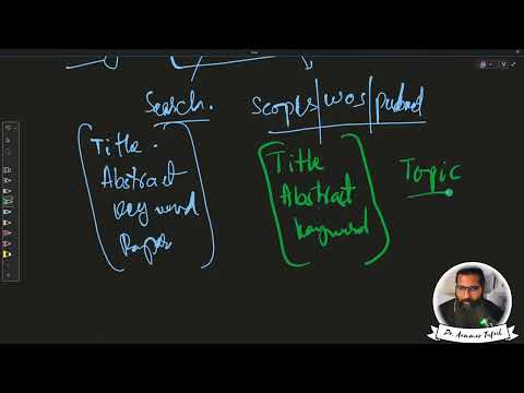 Master Scientific Writing Research Papers Complete FREE Course 
