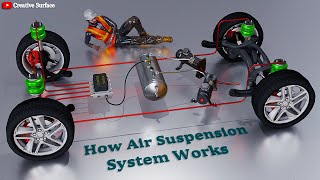 What is Air Suspension System? || Explained With 3D Animation