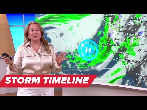 It feels tropical out there: Atmospheric river storm opens 2026 in San Diego | WEATHER IMPACT ALERT