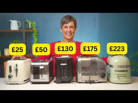 Toasters - from cheapest to most expensive
