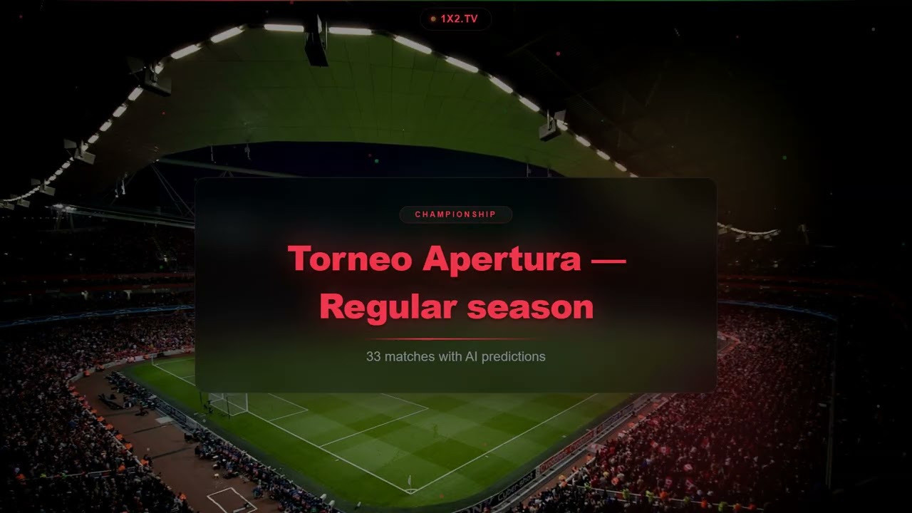Football Predictions April 17, 2026 | Main round — League B, Regular Season & 1254+ Matches | 1X2.TV