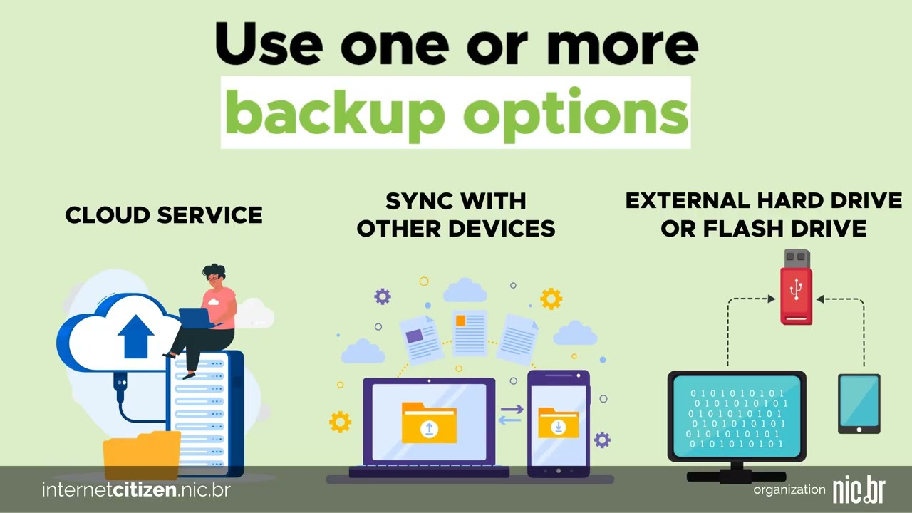 [Internet Citizen] Create More than One Backup