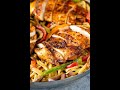 Chicken Pasta Recipes Chicken Pasta Salad Recipe Chicken Pasta Chicken Pasta At Home