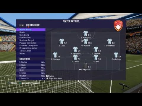 Peel - Citizen X (FIFA 21 Halftime Instrumental)