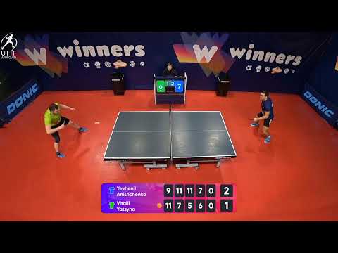 WINners League 30.01.2022  Anishchenko Y. - Yatsyna V. 12:30