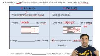 Fluid Flow / Ideal vs Real Fluids