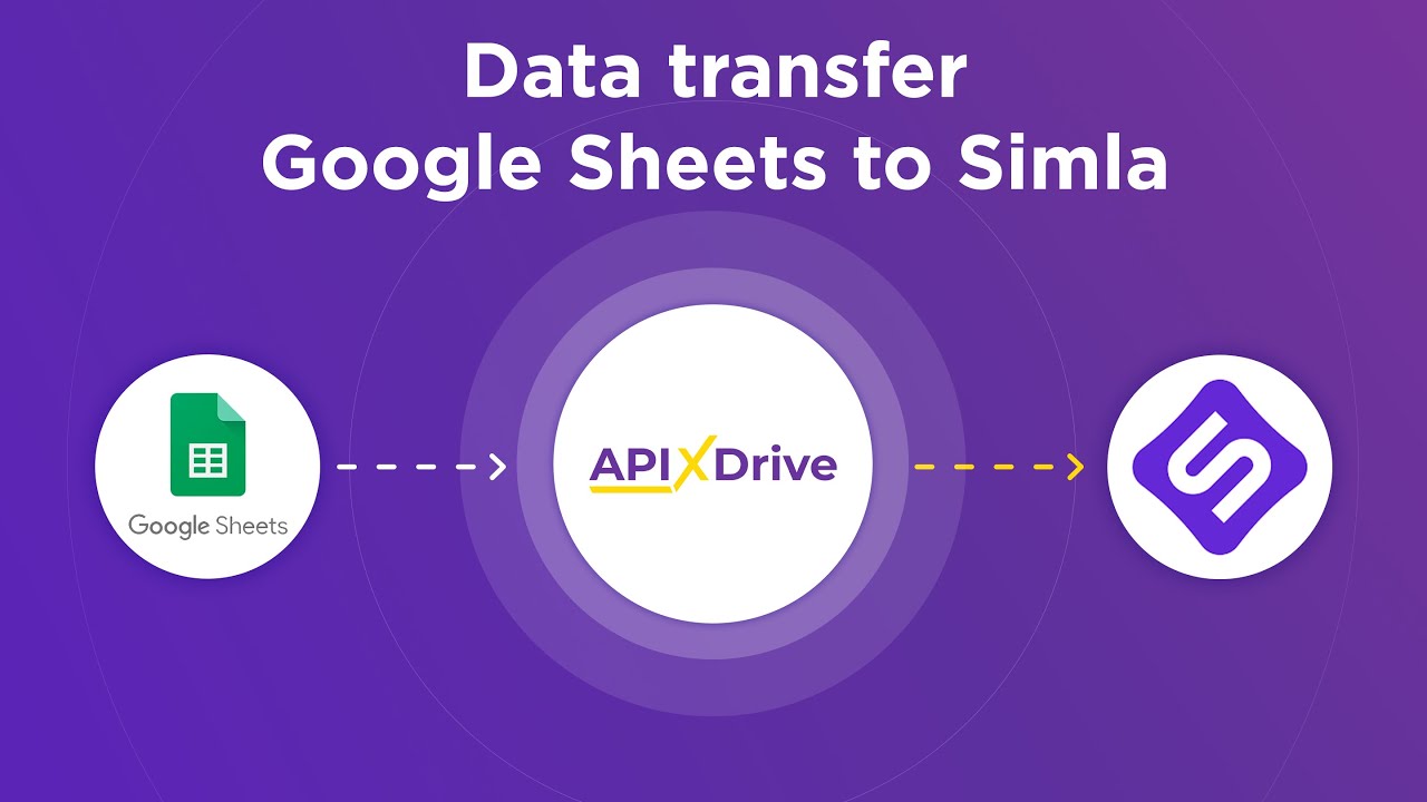 How to Connect Google Sheets to Simla (task) How to Connect Google Sheets to Simla (task)