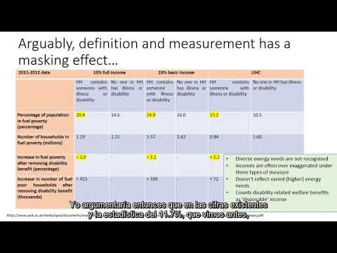 2.3- Carolyn Snell - Fuel Poverty and People with Disabilities in England