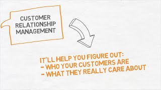 Role of CRM in Sports