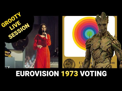 ESC 1973 Live Voting