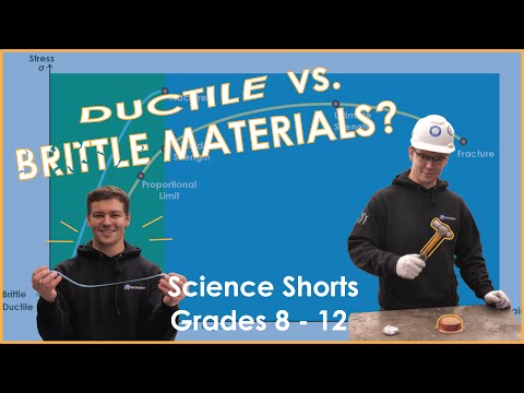 Ductile Vs. Brittle Materials︱Science Shorts for Grades 8-12︱Bend, Stretch, or Snap Explained!