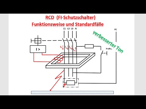 Functionality and standard cases of RCDs (residual current circuit breakers)  electrical engineering