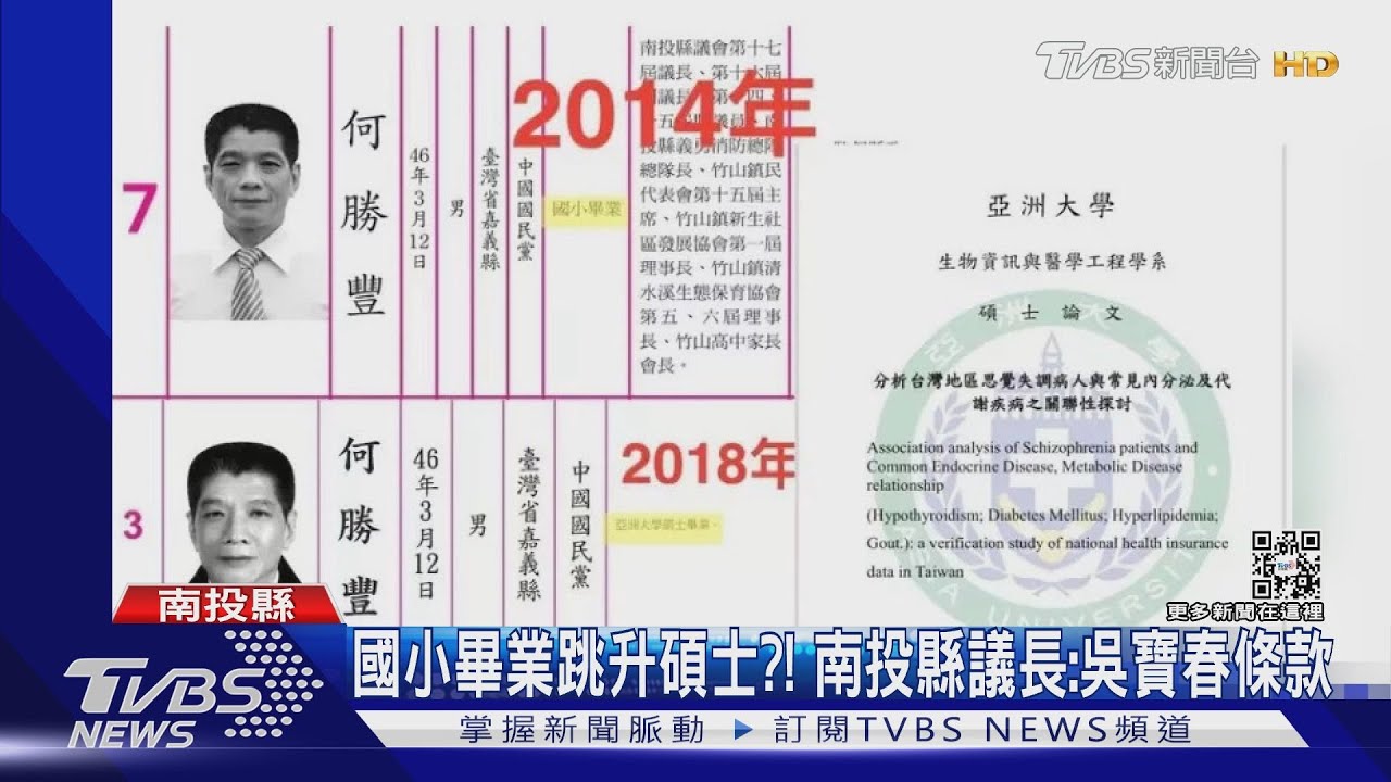 國小畢業跳升碩士?! 南投縣議長:吳寶春條款