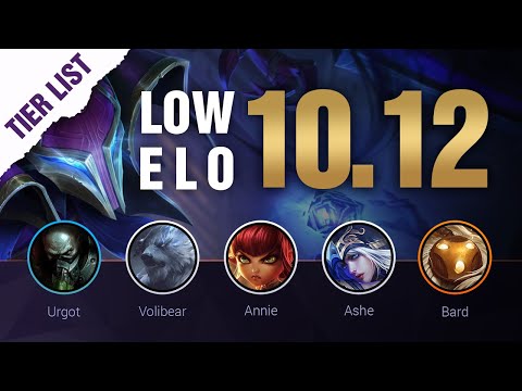 LOW ELO LoL Tier List Patch 10.12 by Mobalytics - League of Legends Season 10