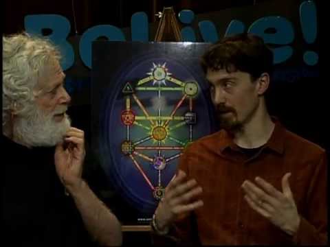 Universal Kabbalah: For Wealth + Love