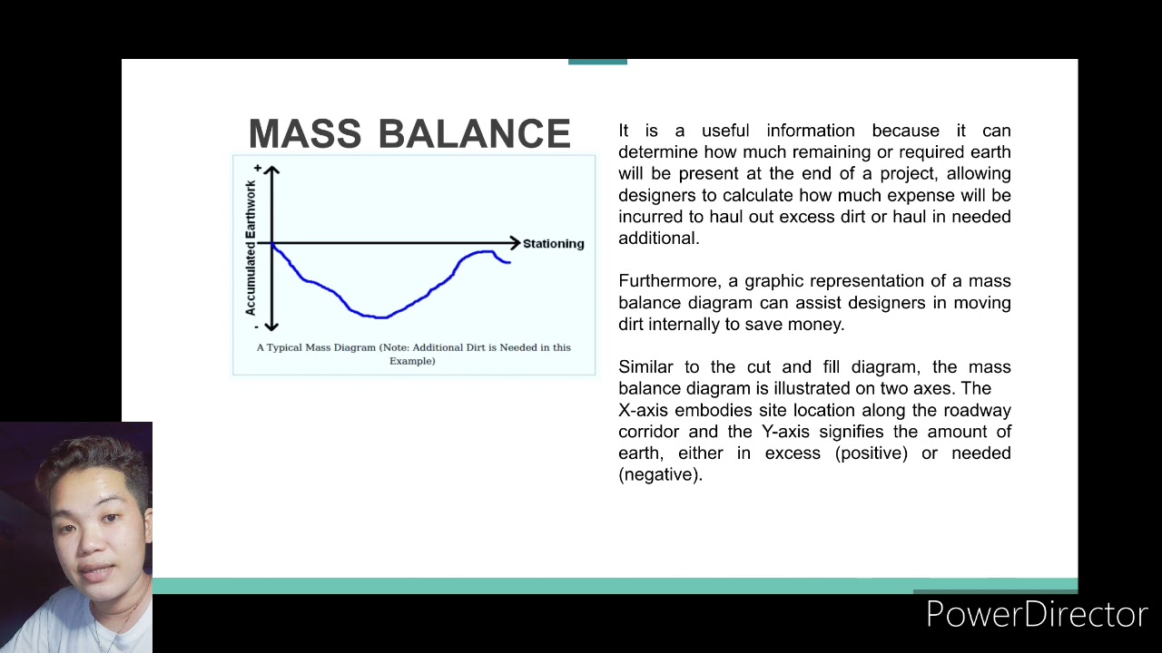 GEOMETRIC DESIGN FOR HIGHWAYS AND RAILWAYS - EARTHWORKS
