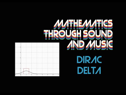 Dirac Delta, Impulse Responses and Convolution Reverbs