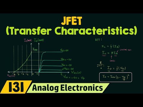 Semiconductor Materials