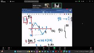 Les Geofisika Matematika 1 ITB | Muatan, Arus, dan Bilangan Kompleks