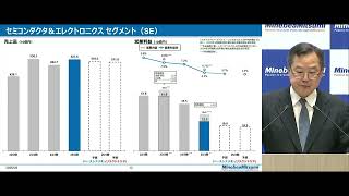 ミネベアミツミ（株）　2025年3月期 決算説明会（2025年5月9日開催）