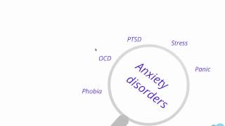 Neurosis and psychosis.m4v