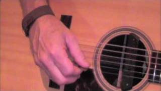 Brad Davis Right Hand Technique for the Acoustic Guitar