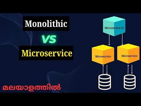 Monolithic vs Microservices Architecture in മലയാളം | When & Why is it used? | Codeeasewithanu