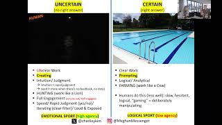 Thumbnail for 🌊 Swimming Pool vs. Deep Ocean: Understanding Certainty and Uncertainty