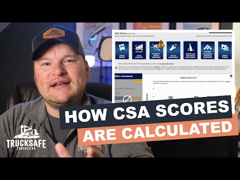 How CSA scores are calculated | Introduction