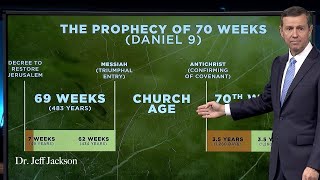 1 OF 4 | SIGNS | DANIEL'S 70 WEEKS AND THE 7 YEAR TRIBULATION