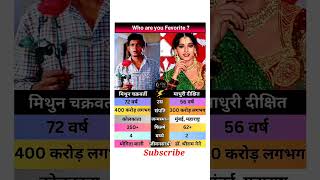 Download lagu Mithun and Madhuri dixit #mithun #madhuri #oldisgold #bollywood #youtubeshorts #shorts mp3